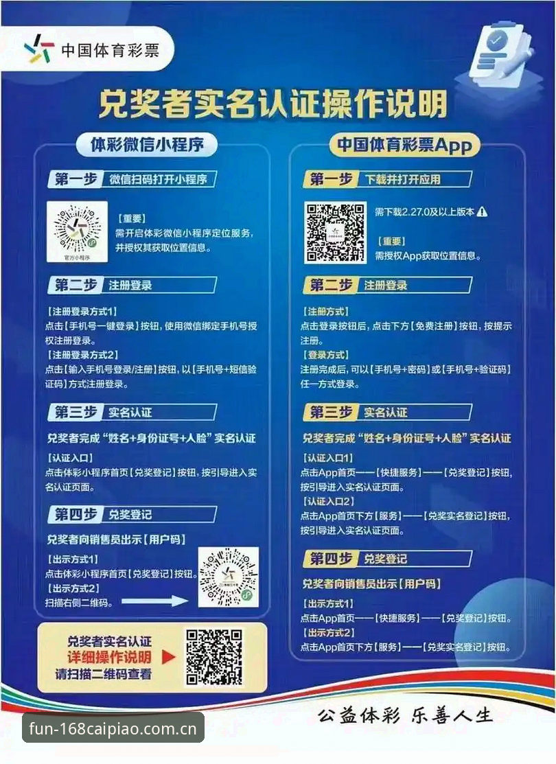 彩票官方认证 168彩票平台官方认证的7个核心要点,老用户亲测分享